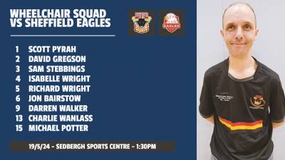 WHEELCHAIR SQUAD NAMED FOR LEAGUE OPENER