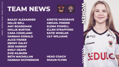 WOMEN'S SQUAD FOR TIGERS CLASH NAMED