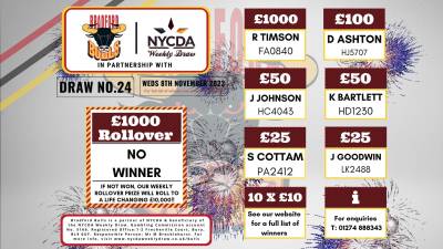 WEEK 24 WINNERS
