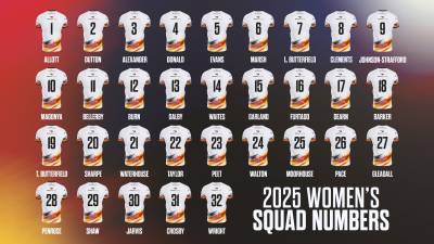 2025 WOMEN'S SQUAD NUMBERS