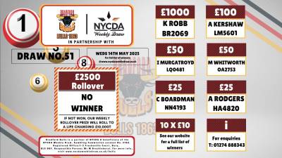 WEEK 51 WINNERS