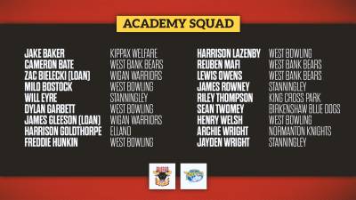 ACADEMY SQUAD FOR RHINOS CLASH