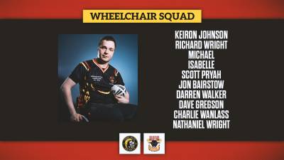WHEELCHAIR SQUAD NAMED AHEAD OF YORK KNIGHT'S CLASH
