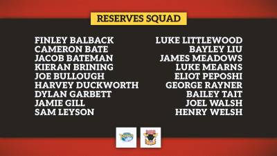 RESERVES SQUAD NAMED FOR RHINOS CLASH