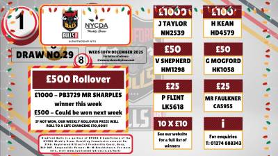 WEEKS 27-29 LOTTERY WINNERS